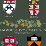 Which Ivy League is Easiest to Get Into?