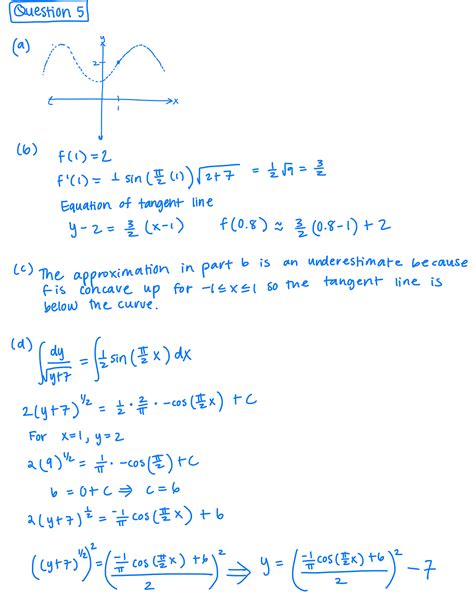 AP Calc AB 2022 FRQ Answers: A Comprehensive Guide