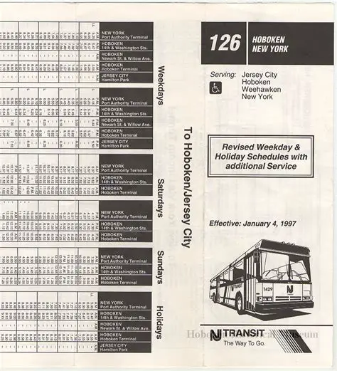 NJT Bus 139 Schedule: Unraveling Your Commute
