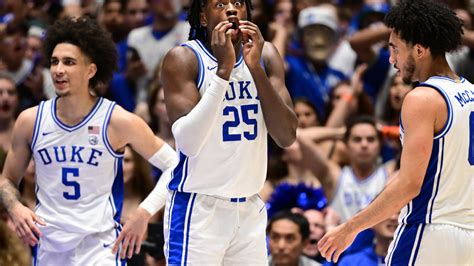 Duke vs. UVM: A Comprehensive Comparison Tables Frequently Asked Questions Conclusion