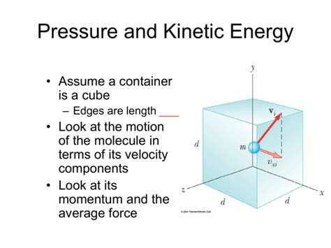 Increasing Pressure Affects Kinetic Energy By