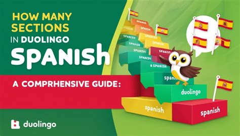 Worried In Spanish Duolingo: A Comprehensive Guide