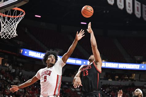 UNLV vs. San Diego State: A Rivalry for the Ages Key Statistics Notable Players The Future of the Rivalry FAQs