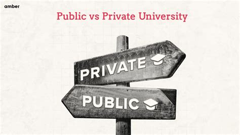 The Great Divide: Unveiling the Differences Between Public and Private Colleges