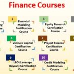 Cool Names for Finance Course Benefits of Cool Course Names