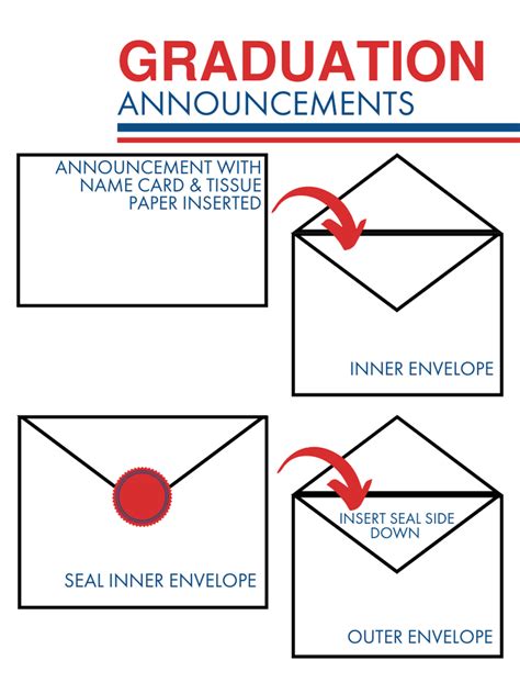 How to Assemble Graduation Announcements FAQs About Assembling Graduation Announcements Conclusion