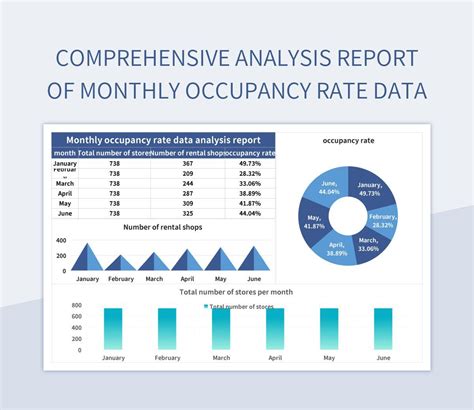 8 Percent of 300: A Comprehensive Analysis