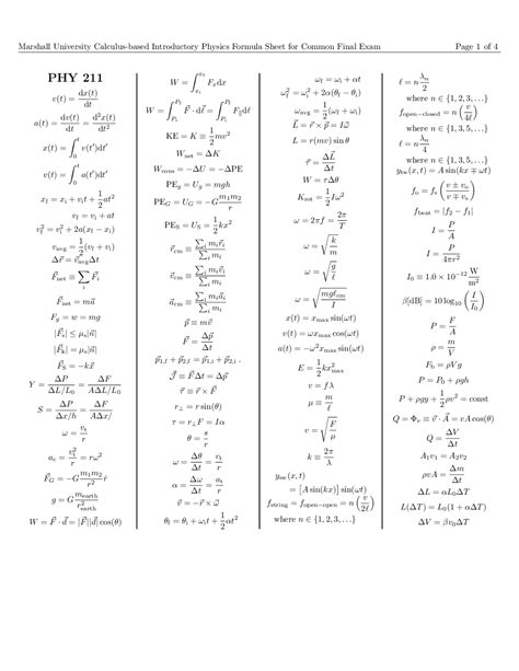 Physics 211 Formula Sheet Useful Tables - Ogma Blogger