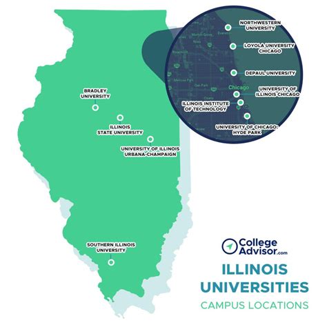 List of Colleges in Illinois: A Comprehensive Guide to Higher Education