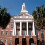 South Carolina University Popular Majors: Unlock Your Potential