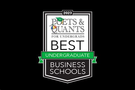 Poets and Quants Undergraduate: A Comprehensive Guide to Selecting the Right Program