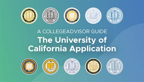 Why Can’t I Choose a Campus on the UC Application? Understanding the UC Campus System Strategies for Choosing a Campus Common Mistakes to Avoid Conclusion