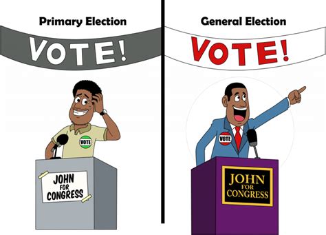 Primary vs. General Election: A Comprehensive Guide for AP Gov Students