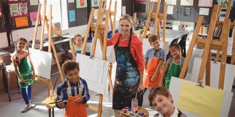 What Does a Post-Secondary Art Teacher Do?