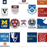 Best Law Schools in Colorado: A Comprehensive Guide