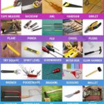 Understanding Your Needs Types of Tools Selecting the Right Tools Table 1: Common Types of Hand Tools and Their Uses Table 2: Common Types of Power Tools and Their Uses Table 3: Essential Measuring Tools and Their Uses Table 4: Important Safety Equipment and Their Uses Creative New Word for Generating Ideas: “Think-ade” Effective Strategies for Choosing the Right Tools Common Mistakes to Avoid Conclusion