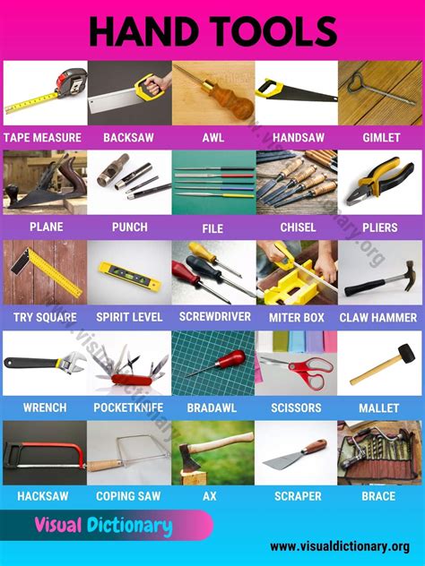 Understanding Your Needs Types of Tools Selecting the Right Tools Table 1: Common Types of Hand Tools and Their Uses Table 2: Common Types of Power Tools and Their Uses Table 3: Essential Measuring Tools and Their Uses Table 4: Important Safety Equipment and Their Uses Creative New Word for Generating Ideas: “Think-ade” Effective Strategies for Choosing the Right Tools Common Mistakes to Avoid Conclusion