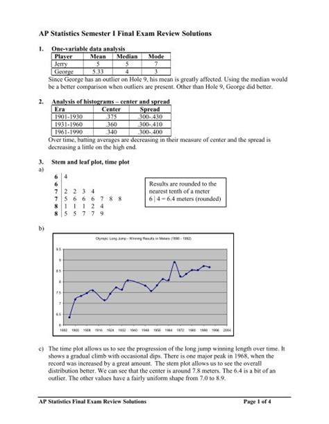 AP Statistics Free Response Answers: A Comprehensive Guide