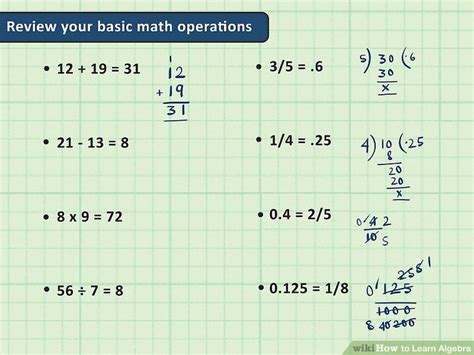 What Do You Learn in Algebra 1?