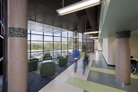 Brooke Haven College: A Pinnacle of Educational Excellence Tables