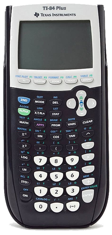 Online TI-84 Graphing Calculator: The Ultimate Free Tool for Math and Science
