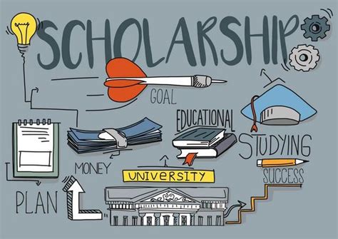 Louisville University Scholarships: Uncover a World of Financial Aid