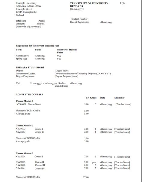 App State Transcript: A Comprehensive Guide to Your Academic Journey