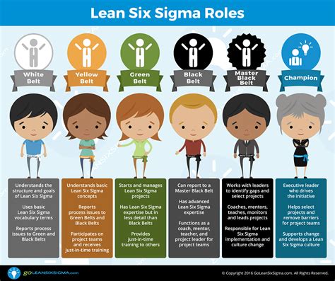 Soy lean en español: Cómo dominar el idioma con efectividad