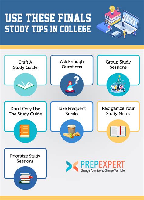 Study Tips for Finals: Ace Your Exams and Conquer the End of Semester