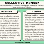 Essay History Example: Unraveling Historical Narratives and Shaping Collective Memory