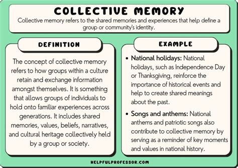 Essay History Example: Unraveling Historical Narratives and Shaping Collective Memory