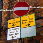 Joshua’s Law Quizlet: Parking on Double Yellow Lines Explained Frequently Asked Questions