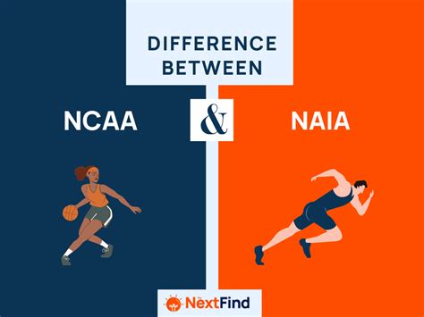 NCAA Age Difference Between Freshmen and Seniors: A Comprehensive Guide Age Difference in Different College Sports Age Gap and Mental Health Strategies for Addressing the Age Gap Conclusion