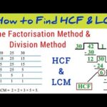 Scy to Lcm Conversion: A Comprehensive Guide