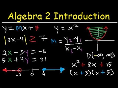 When Do You Take Algebra 2?