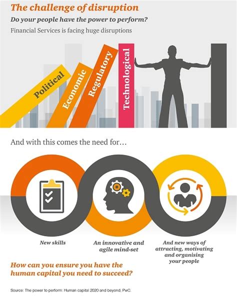 Charlie Kate Adams: Unlocking the Power of Human Capital