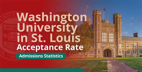 St. Louis University Acceptance Rate: A Comprehensive Overview