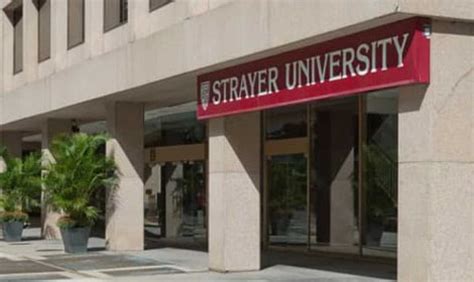 Federal ID Number for Strayer University: Your Guide