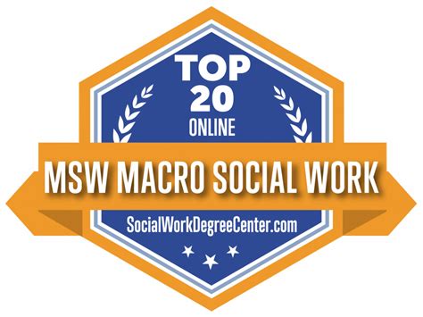 Best MSW Programs in the United States