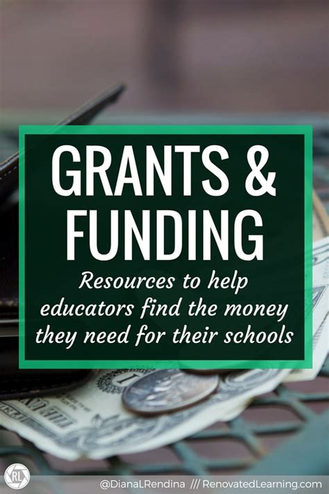 Culinary School Grants: A Comprehensive Guide to Funding Your Education