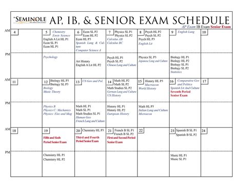 AP Exam Dates 2024: Everything You Need to Know How to Prepare for the AP Exams Strategies for Success Common Mistakes to Avoid How to Get Started Frequently Asked Questions Conclusion