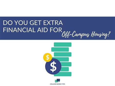 Can Financial Aid Cover Off-Campus Housing?
