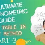 Trig for AP Physics 1: The Ultimate Guide to Mastering Trigonometry in Physics