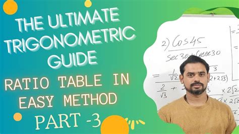 Trig for AP Physics 1: The Ultimate Guide to Mastering Trigonometry in Physics