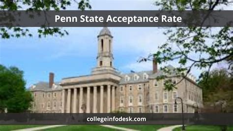 Penn State Engineering Acceptance Rate: Insights and Strategies