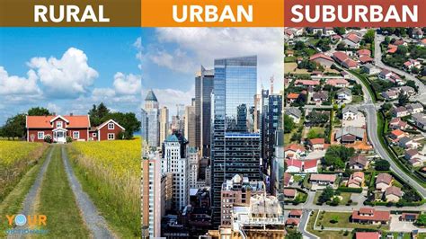 What is the Difference Between Suburban, Urban, and Rural?