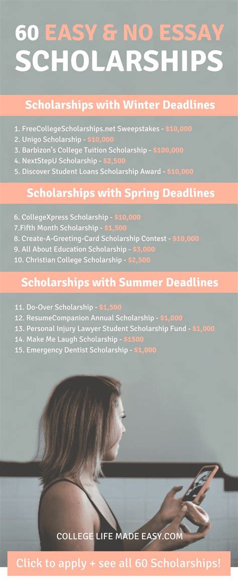 Scholarships for College Without Essays: Your Ticket to Tuition Triumph