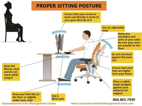 Sitting Test Calculator: A Comprehensive Guide to Assessing Your Seated Posture