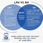 What’s the Difference Between an LPN and an RN?