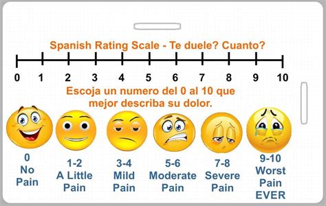 Weight Scale Spanish Translation: Unlock the Power of Understanding Your Health Data